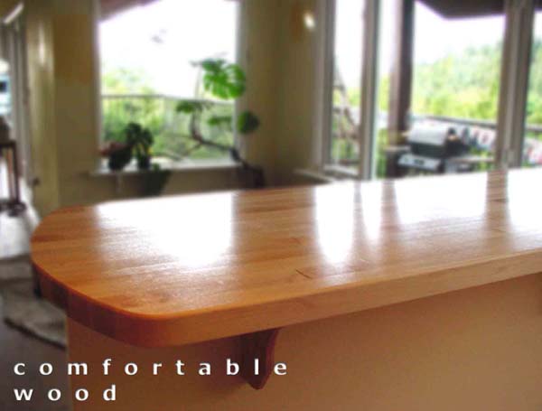 The Counter Top Connection